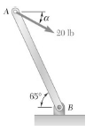 A 20-lb force is applied to the control rod AB