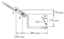 A 500-N force is applied to a bent plate as
