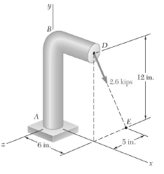 A 2.6-kip force is applied at Point D of the