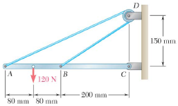 Neglecting friction and the radius of the pulley, determine (a)