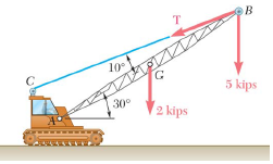 The 40-ft boom AB weighs 2 kips; the distance from