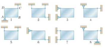 Eight identical 500 Ã— 750-mm rectangular plates, each of mass