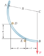Rod AB is bent into the shape of an arc