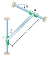 A slender rod of length L is attached to collars
