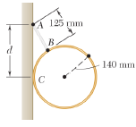 A thin ring of mass 2 kg and radius r