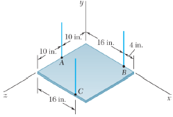 The 20 Ã— 20-in. square plate shown weighs 56 lb