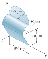 Locate the center of gravity of the sheet-metal form shown.