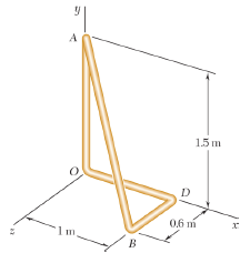 Locate the center of gravity of the figure shown, knowing