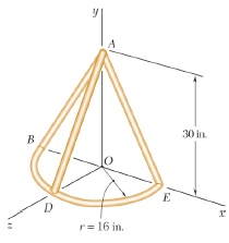 Locate the center of gravity of the figure shown, knowing