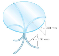The three legs of a small glass-topped table are equally