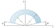 Determine the y coordinate of the centroid of the shaded