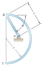 The homogeneous wire ABC is bent into a semicircular arc