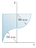 Determine the volume and the surface area of the solid