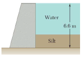 The base of a dam for a lake is designed