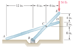 Neglecting the effect of friction at the horizontal and vertical