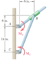 Two rods are connected by a frictionless collar B. Knowing