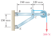 Knowing that the pulley has a radius of 50 mm,
