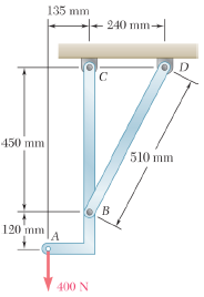 For the frame and loading shown, draw the free-body diagram(s)