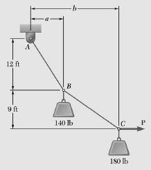 Cable ABC supports two loads as shown. Determine the distances