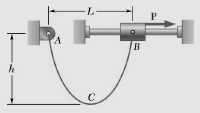 A 20-m length of wire having a mass per unit