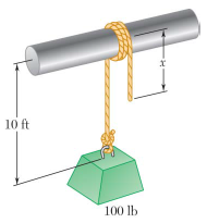 A rope having a weight per unit length of 0.4