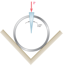 A 12Â° wedge is used to spread a split ring.