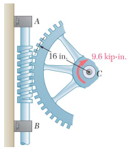 The square-threaded worm gear shown has a mean radius of
