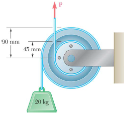 The double pulley shown is attached to a 10-mm-radius shaft