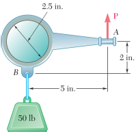 A lever AB of negligible weight is loosely fitted onto