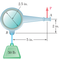 A lever AB of negligible weight is loosely fitted onto