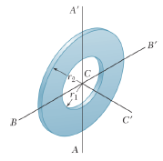 Determine the mass moment of inertia of a ring of