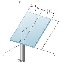 A thin rectangular plate of mass m is welded to