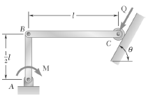 For the linkage shown, determine the force Q required for