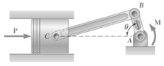 A 4-kN force P is applied as shown to the