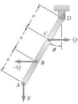 Rod AD is acted upon by a vertical force P
