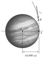As a spacecraft approaches the planet Jupiter, it releases a