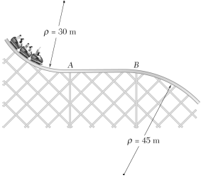 The roller-coaster track shown is contained in a vertical plane.