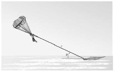 The parasailing system shown uses a winch to pull the