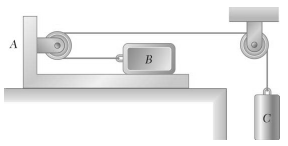 A 10-lb block B rests as shown on a 20-lb