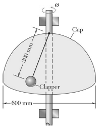 A spherical-cap governor is fixed to a vertical shaft that