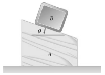 Blocks A and B have masses mA and mB respectively.