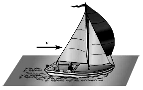 A sailboat weighing 980 lb with its occupants is running