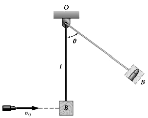A ballistic pendulum is used to measure the speed of