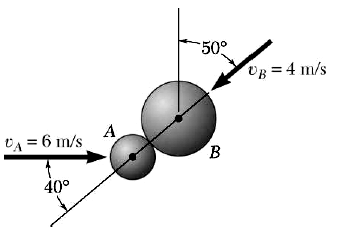 A 600-g ball A is moving with a velocity of