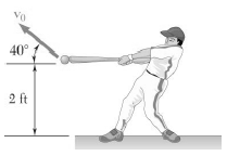 A baseball player hits a 5.1-oz baseball with an initial