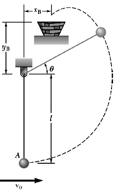 The 1 kg ball at A is suspended by an
