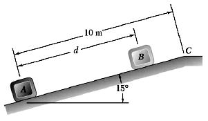 A package is projected up a 15Â° incline at A