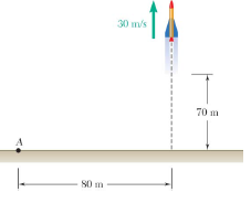 A 2-kg model rocket is launched vertically and reaches an