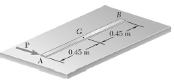 A 900-mm rod rests on a horizontal table. A force