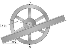 The 18-in.-radius flywheel is rigidly attached to a 1.5-in.-radius shaft